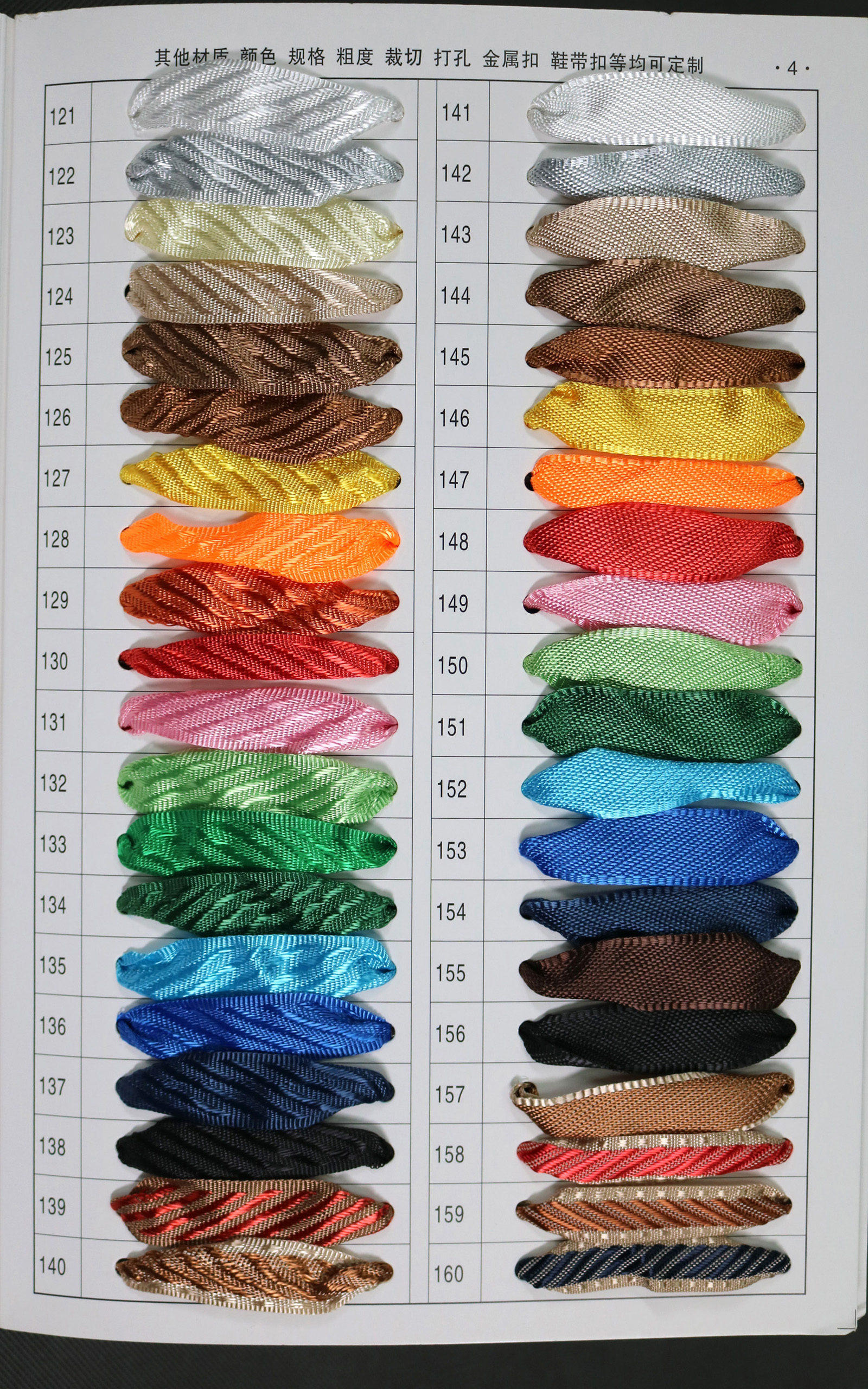 手提袋辅材A(1-5)